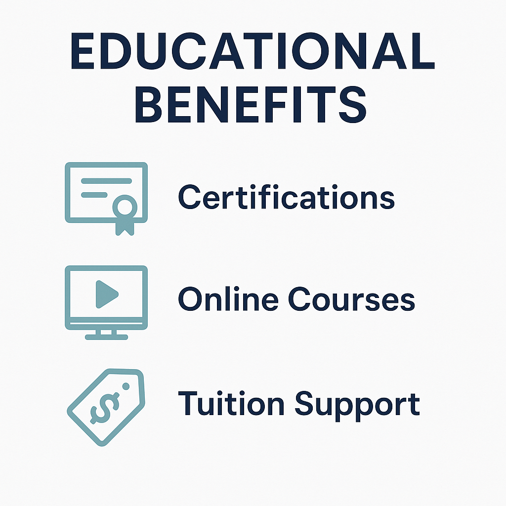 Infographic titled 'Educational Benefits' with three listed perks: Certifications, Online Courses, and Tuition Support. Each benefit is paired with a simple teal icon—certificate, computer screen with play button, and a price tag—on a clean light gray background.