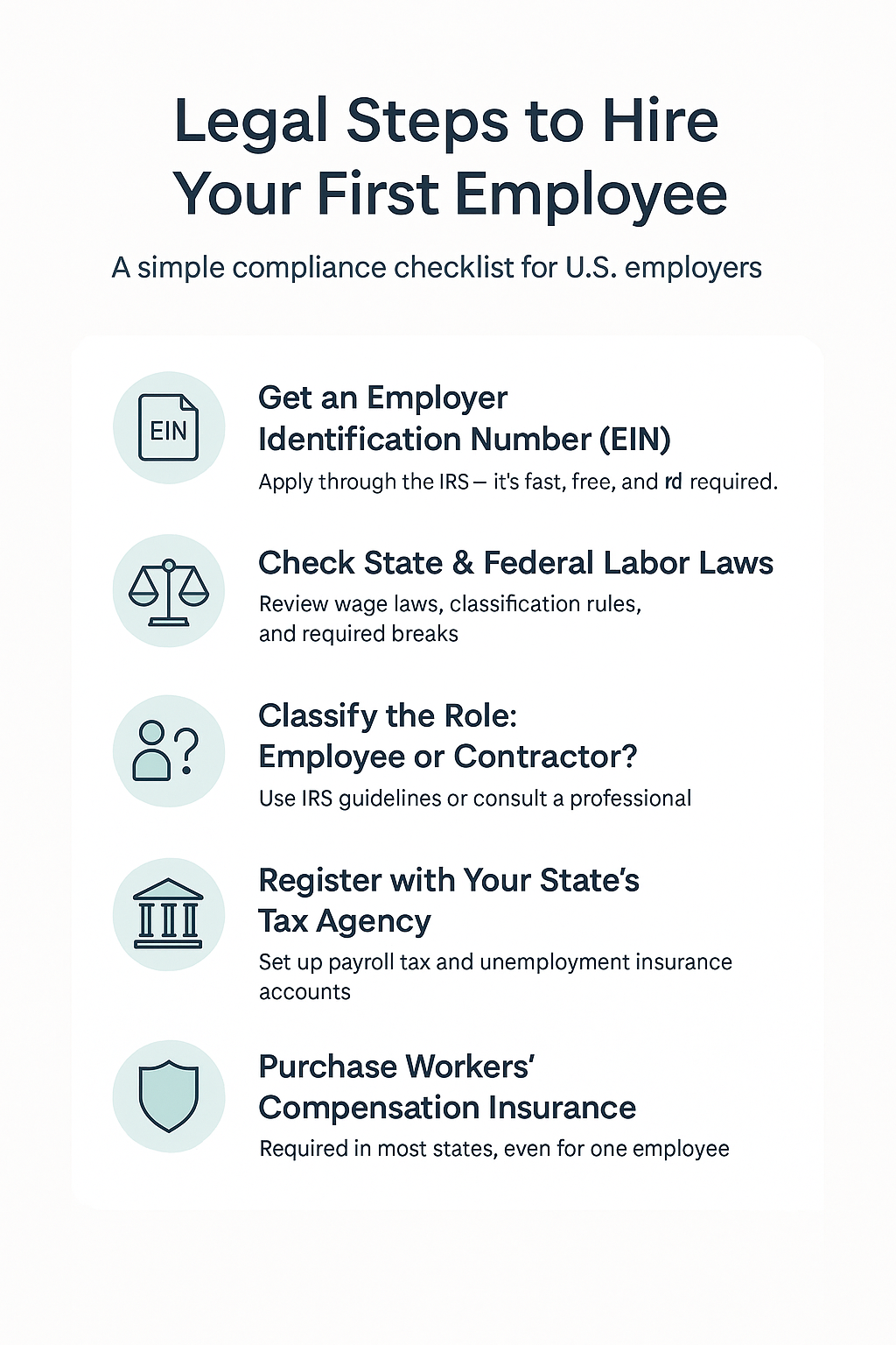 Infographic titled “Legal Steps to Hire Your First Employee” with five checklist items, each accompanied by a flat icon. The steps include: 1) Get an Employer Identification Number (EIN), 2) Check State & Federal Labor Laws, 3) Classify the Role: Employee or Contractor?, 4) Register with Your State’s Tax Agency, and 5) Purchase Workers’ Compensation Insurance. The design features a white background with navy and teal accents in a clean, minimalist layout.