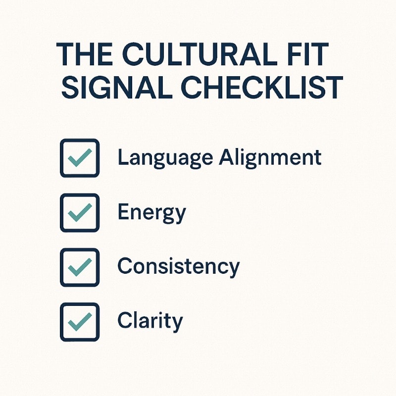 Clean checklist graphic titled ‘The Cultural Fit Signal Checklist’ with four items: Language Alignment, Energy, Consistency, and Clarity — each marked with a teal checkmark, representing key traits to identify cultural fit in interviews.