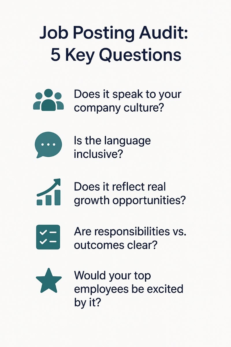 A clean, modern infographic titled "Job Posting Audit: 5 Key Questions" on a light gray background. Each question is paired with a teal flat icon: a group of people, a speech bubble, a growth chart, a checklist, and a star.