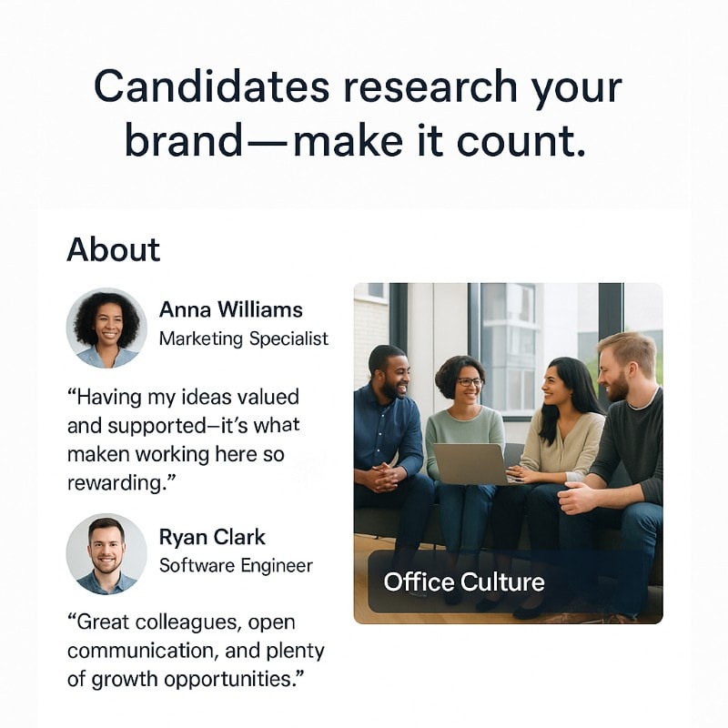 Mockup of a company’s 'About' or career page featuring a headline that reads 'Candidates research your brand—make it count.' Below, two employee testimonials are shown: one from a Marketing Specialist and another from a Software Engineer. To the right, a photo of a diverse team of four smiling coworkers collaborating with a laptop is labeled 'Office Culture.'