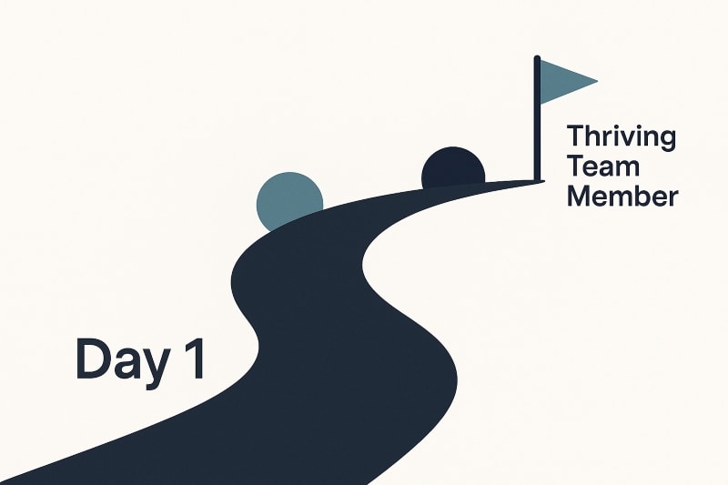 A minimalist digital illustration of a winding pathway symbolizing the employee onboarding journey. The path starts at "Day 1" and leads to a teal flag labeled "Thriving Team Member," with two visual milestones along the way. The background is off-white, and the design uses a clean navy and teal color palette in a modern, abstract style. ChatGPT fragen