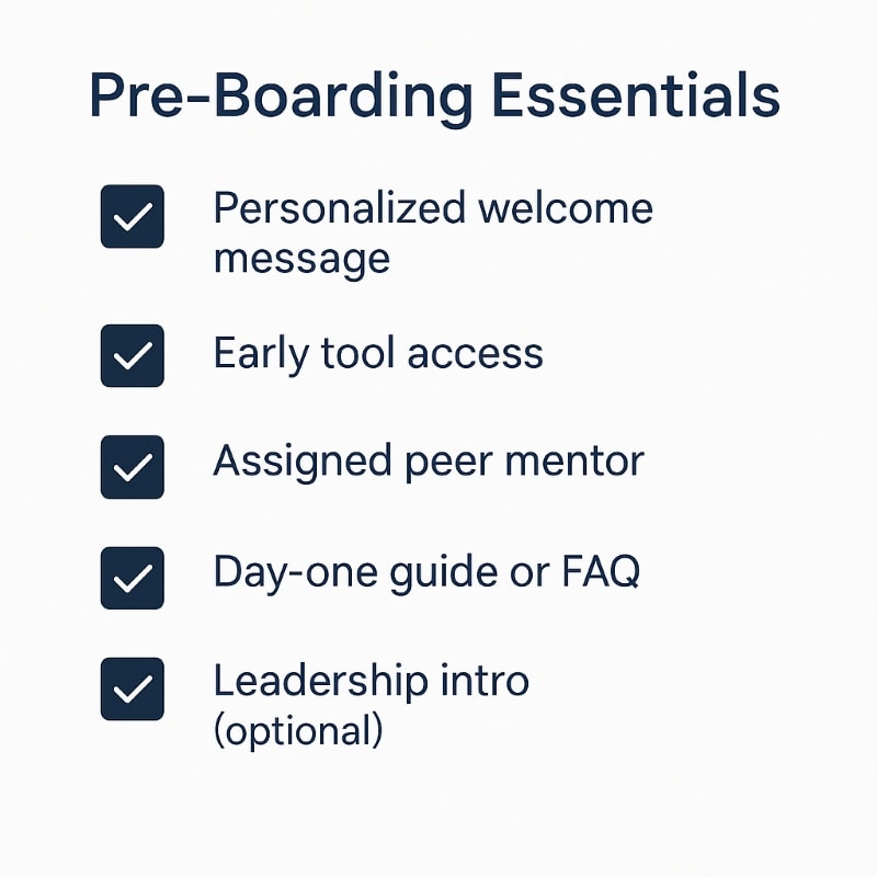 A clean, modern checklist graphic titled “Pre-Boarding Essentials.” It features five bullet points, each with a checkmark icon and corresponding text: Personalized welcome message Early tool access Assigned peer mentor Day-one guide or FAQ Leadership intro (optional)