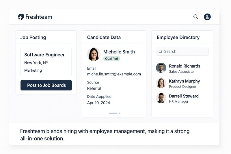 Freshteam HR software dashboard mockup showing job posting, candidate data with resume details, and employee directory—highlighting its all-in-one applicant tracking, onboarding, and employee management features.