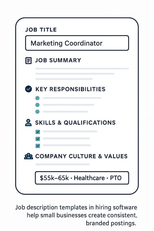 Infographic of a job description template in hiring software, showing fields for job title, job summary, key responsibilities, skills and qualifications, company culture and values, plus salary and benefits. Designed in a clean, modern layout with navy, charcoal, and teal accents.