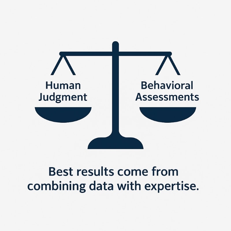 Minimalist balanced scale graphic showing 'Human Judgment' on one side and 'Behavioral Assessments' on the other, with caption: Best results come from combining data with expertise — OAD.ai HR software visual.