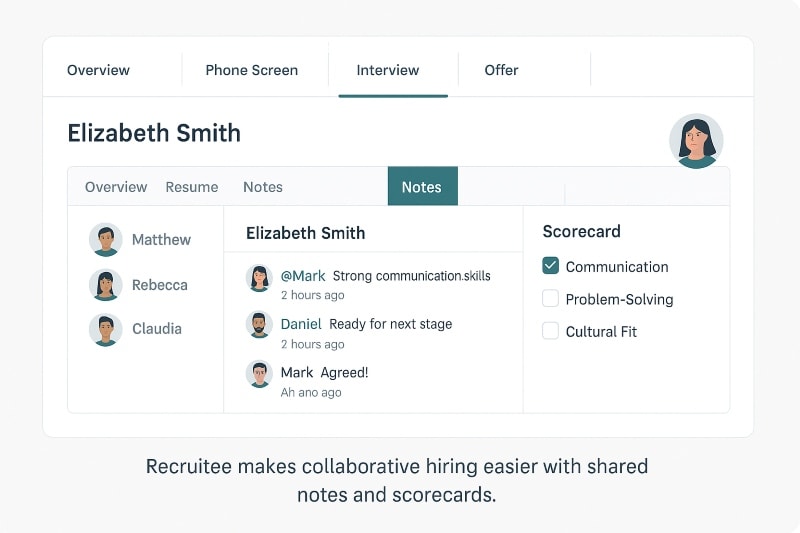 Mock screenshot of Recruitee’s collaborative hiring platform showing candidate profile with team notes, @mentions, and scorecard categories like communication, problem-solving, and cultural fit — highlighting shared decision-making for small business recruiting in 2025."